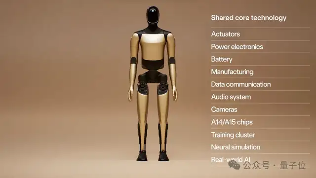 马斯克冲刺机器人量产，果断停产特斯拉豪华车型！2026年资本支出将“非常大”