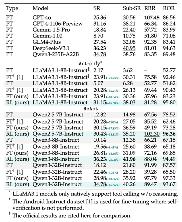 智能体卷王诞生！干活自动配结项报告，1.5张截图就把事说清了