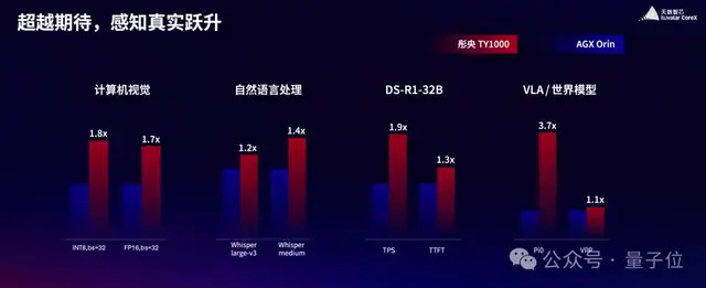 瑞幸背后的芯片,藏不住了