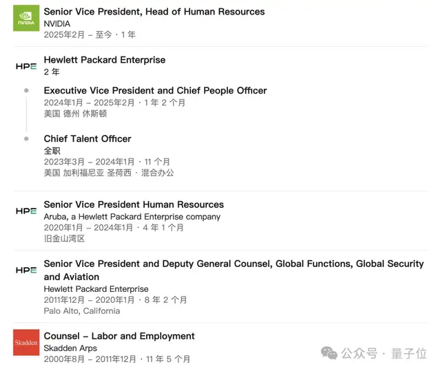 猎头黄仁勋的2025:高管从巨头挖,干活钟爱华人创业团队