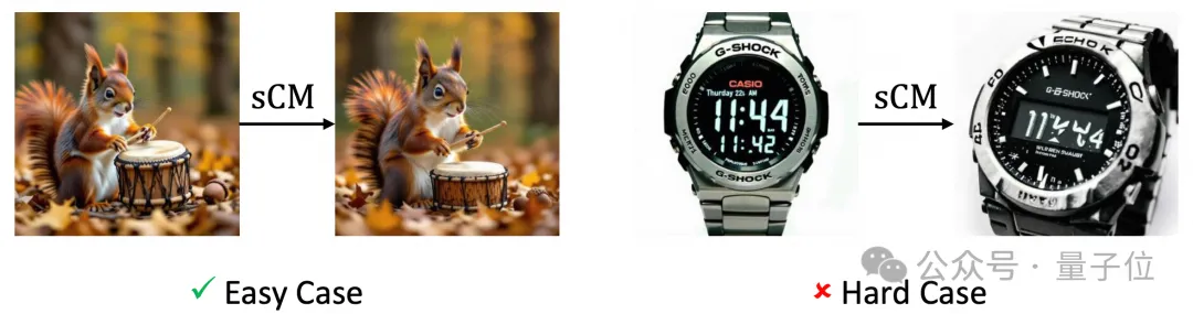 5秒出4张2K大图！阿里提出2步生成方案，拉爆AI生图进度条