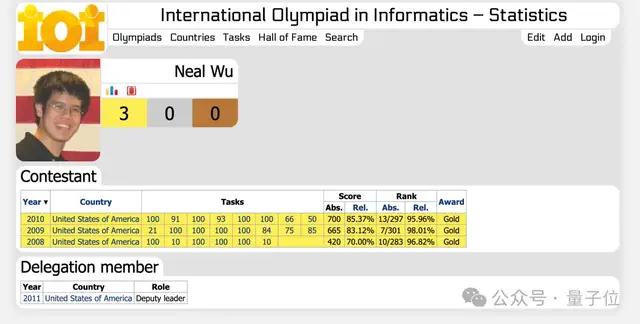 陈丹琦入职Mira翁荔公司,原来是有IOI三金王赛友