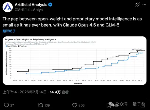 智谱GLM-5技术全公开！完全适配华为等国产芯片，美国网友酸了