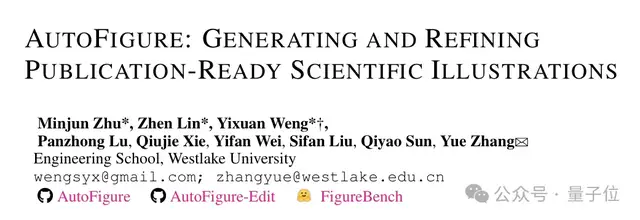 学术插图新神器！万字材料秒出SVG，西湖大学出品 | ICLR’26