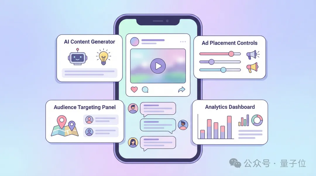 别再让AI只干零活了!AI工具正在接管投放全链路