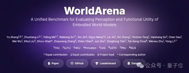 国产世界模型登顶全球第一!断层领先谷歌英伟达,3D准确度近满分