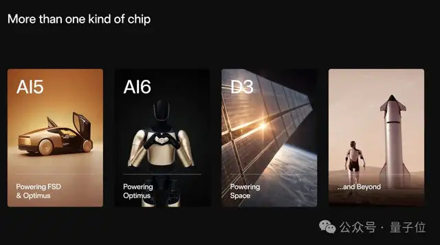 马斯克要自己做「英伟达+台积电」！宇宙芯片宏图开工，算力产能扩5000%