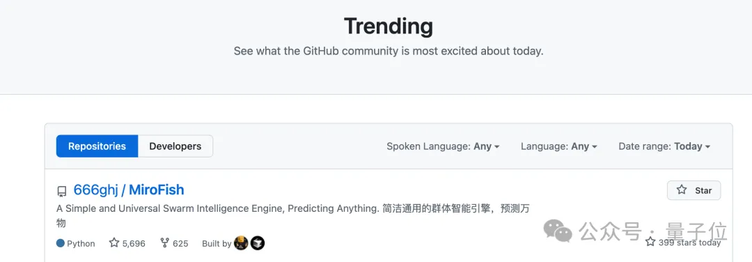20岁大学生花10天VibeCoding一个开源项目,获盛大3000万投资