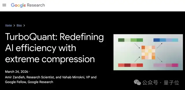 谷歌新论文把内存股价干崩了！KV cache压缩6倍，网友：硅谷成真了 profile-avatar