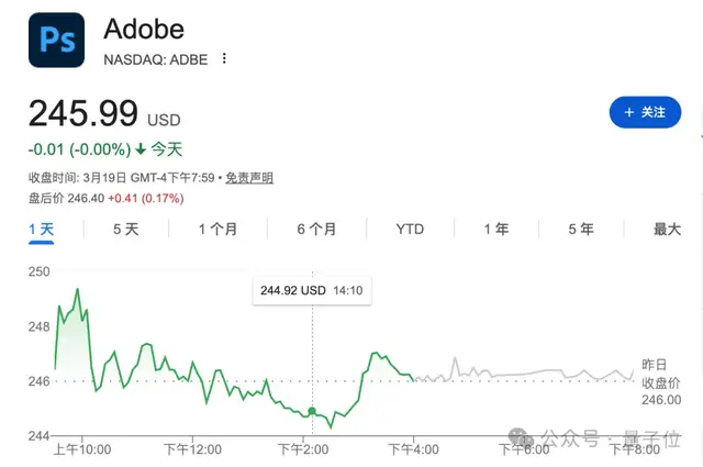 AI屠刀下一站“Vibe设计”！谷歌一个产品把合作伙伴Figma干崩了