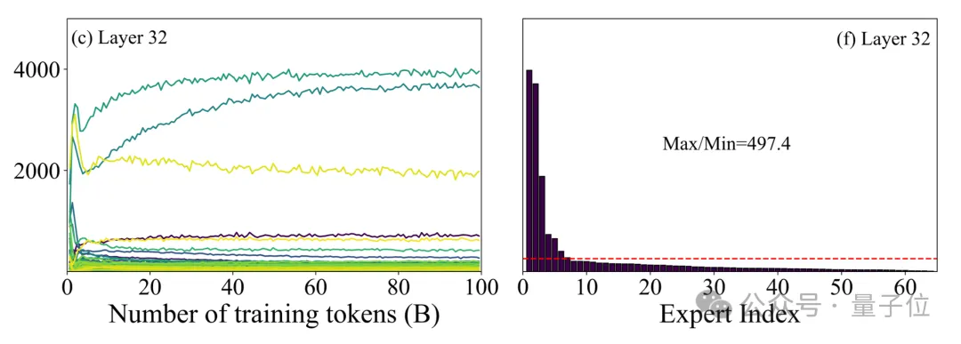 企业级OpenClaw最强拍档来了！万亿参数的国产多模态大模型，刚刚开源发布