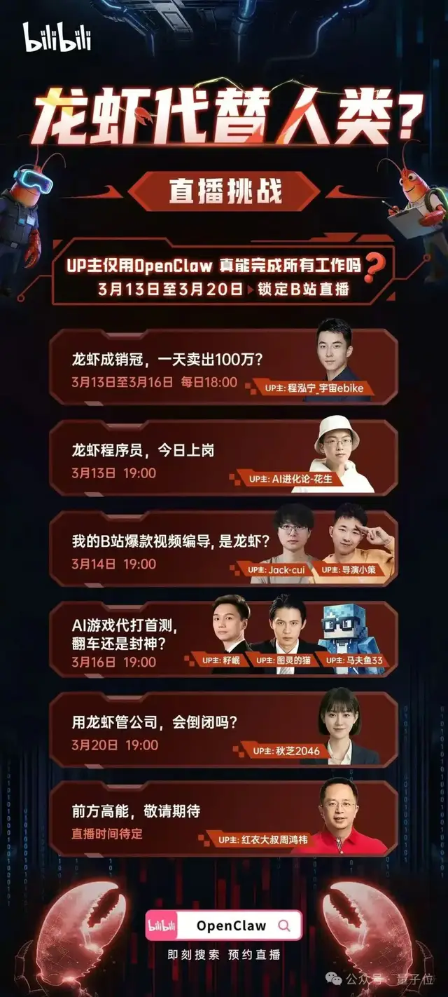 AI能代替人干活吗？B站联合6位UP主用OpenClaw直播做了次社会实验