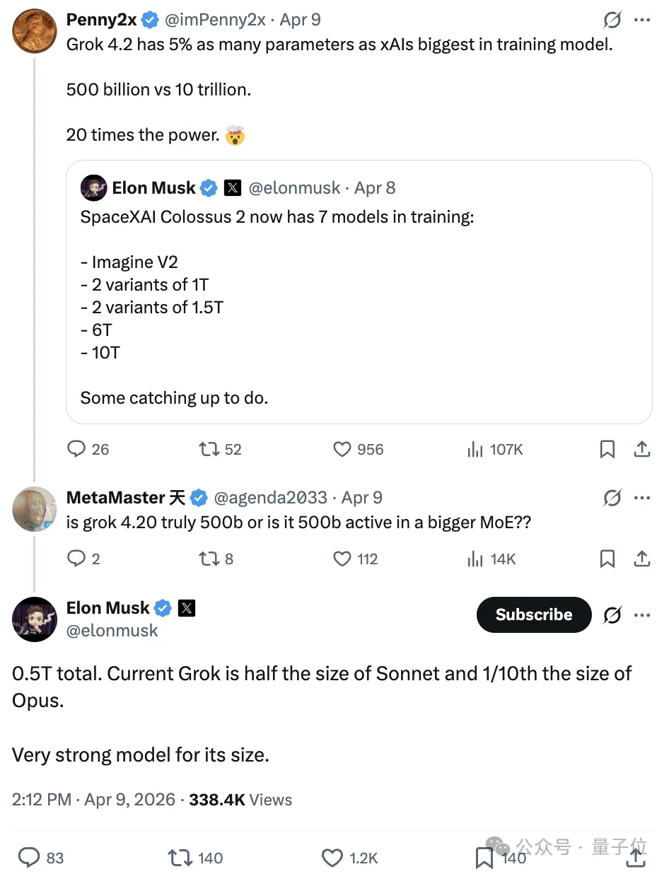 马斯克说漏嘴了!Claude Opus参数5T,Sonnet 1T