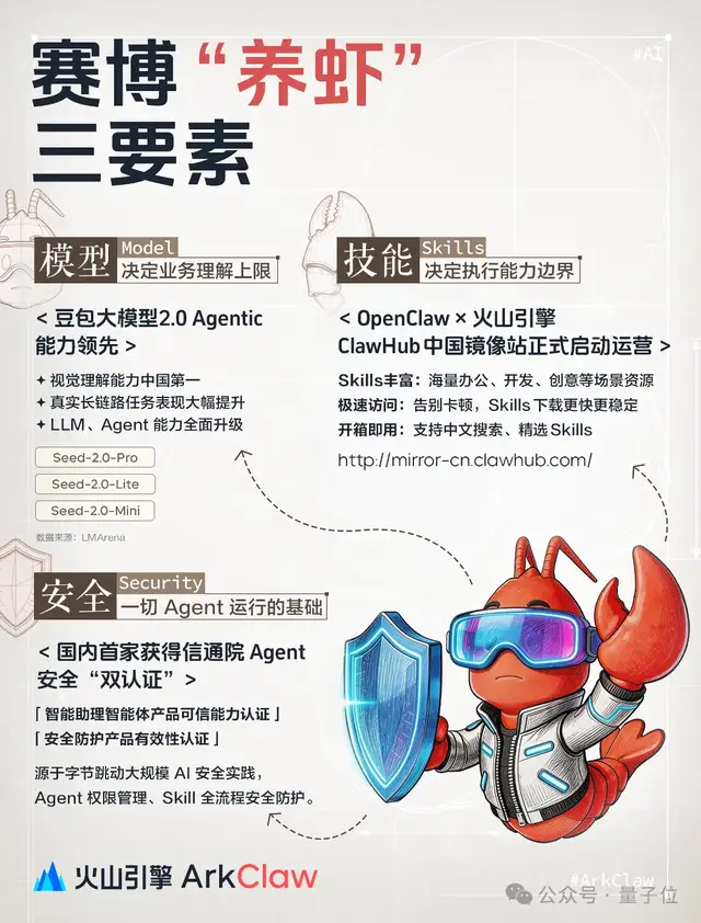 我的天！豆包每天烧120万亿Tokens啊！