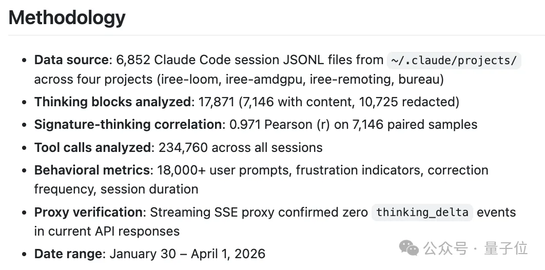 “Claude Code更新废了”!热议Issue:思考深度下降67%,已无法胜任复杂的工程任务