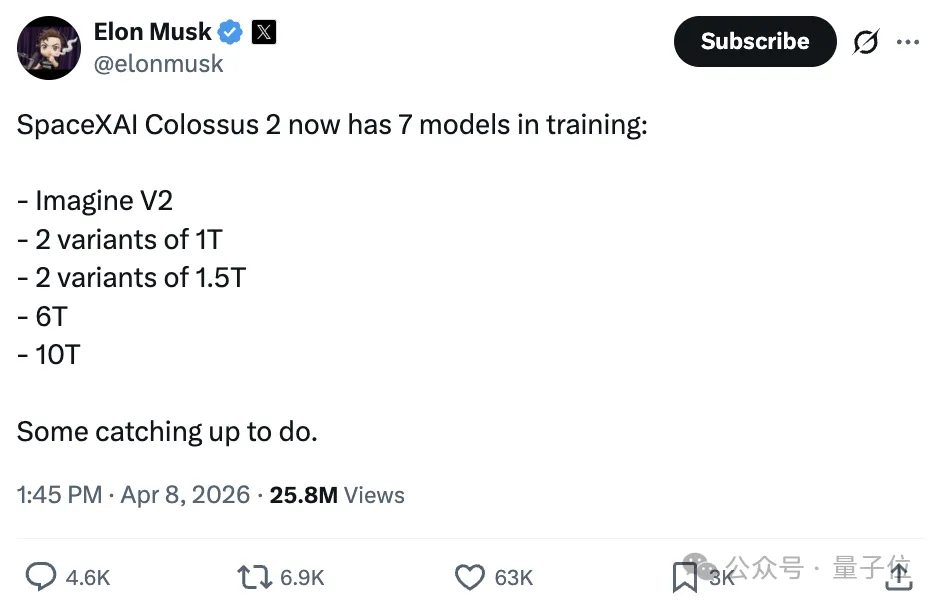 马斯克说漏嘴了!Claude Opus参数5T,Sonnet 1T