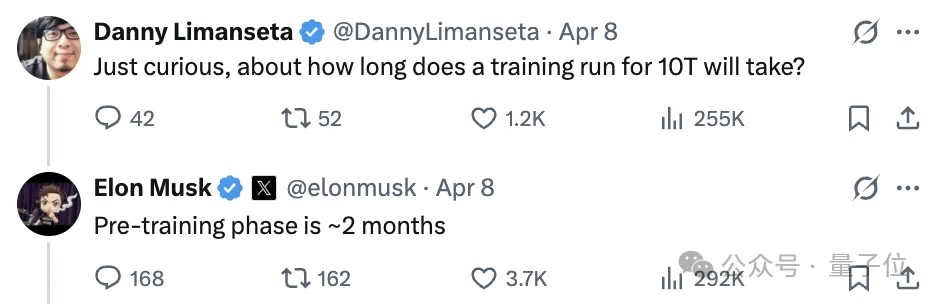 马斯克说漏嘴了!Claude Opus参数5T,Sonnet 1T