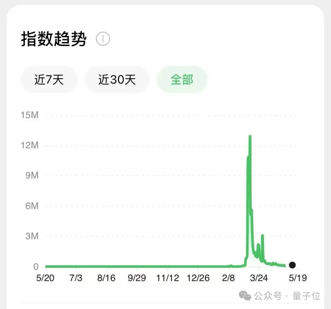 龙虾养不动了？周鸿祎给虾搭了个云端办公室，专业私教在线炼虾