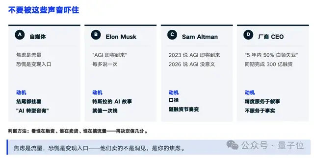 “五类人AI替代不了，企业做第二名最稳妥” | 昆仑万维方汉@AIGC2026