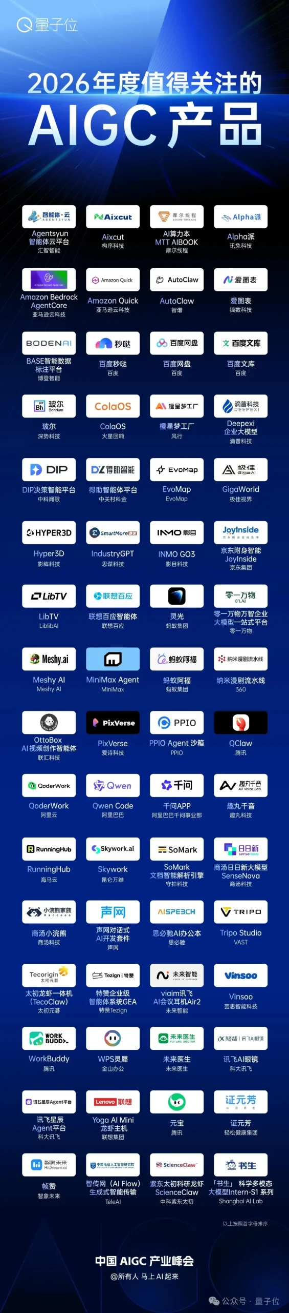2026中国AIGC最值得关注的企业&产品图鉴来了！谁在造浪，谁在落地？