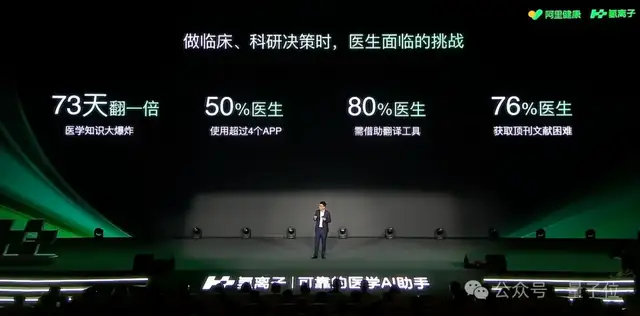 中国500万医生的新AI：顶刊独家联手，卷的就是证据源