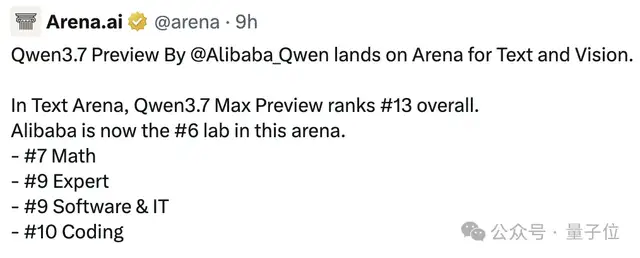 Qwen最新3.7 Max预览版空降！两代超大杯并行迭代，林俊旸走了但还在加速