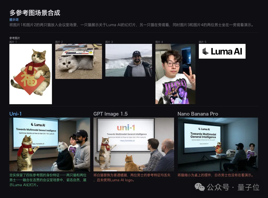 香蕉和GPT Image之外的第3条路：华人15人团队造出AI生图黑马