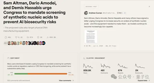 活久见！奥特曼Dario哈萨比斯同仇敌忾：DNA得查了