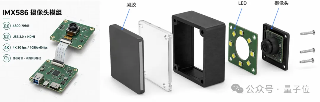 被高估的视触觉:容易复制的生意,有多大投资价值?