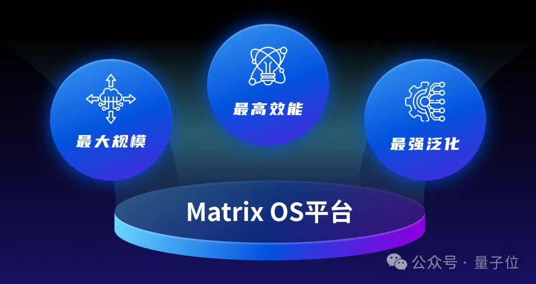 具身数据来了实战派！40天2轮融资数千万，瞄准物理AI基础设施