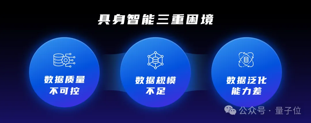 具身数据来了实战派！40天2轮融资数千万，瞄准物理AI基础设施