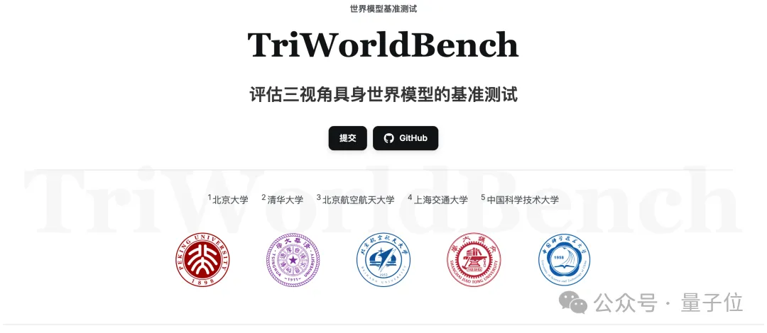 五大高校联手发榜！首份机器人三视角世界模型评测结果出炉，榜单持续更新中