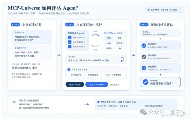 陈大年复出，入局大模型