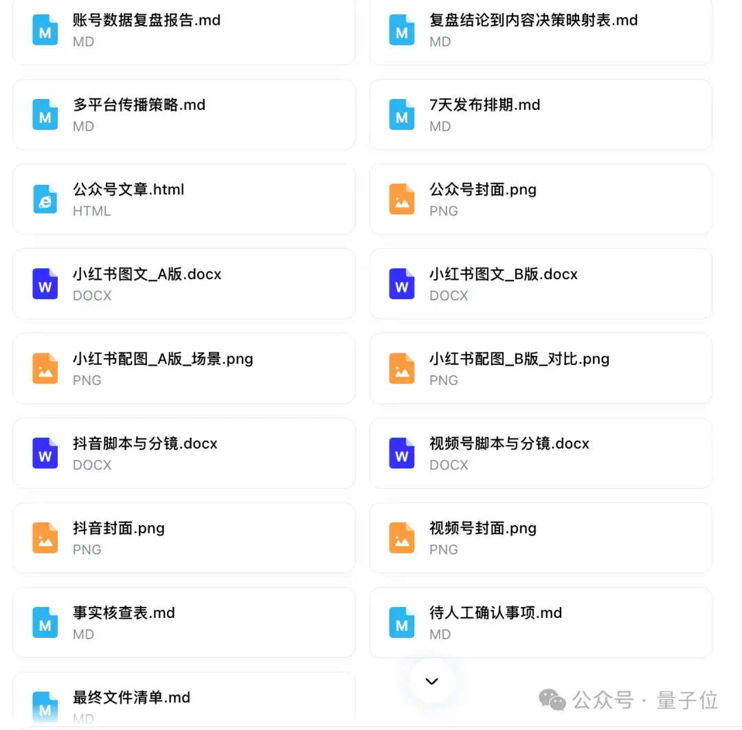 我的自媒体搭子太能卷，一顿饭功夫17份成品