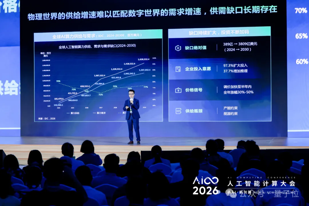 AI算力之争不靠堆卡！浪潮信息捅破智算「能力天花板」，还瓦解了「产能焦虑」