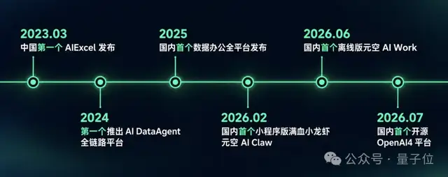 端侧AI从「能跑」到「会进化」，元空智能跑进惠普预装